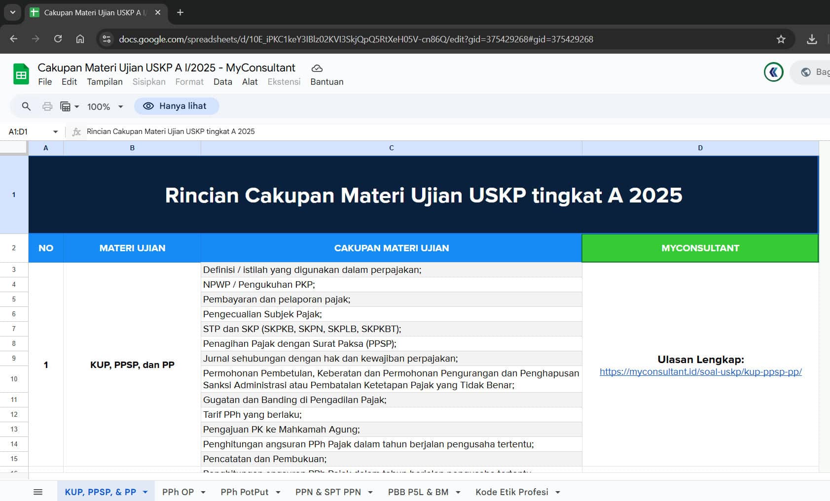 Rincian Cakupan Materi USKP Google Sheet