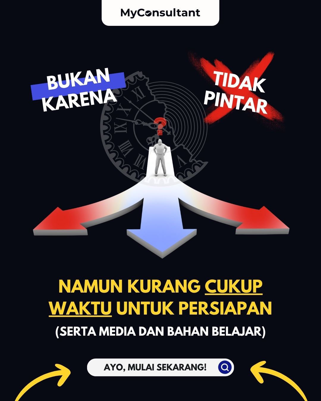 Kurangnya Media Belajar